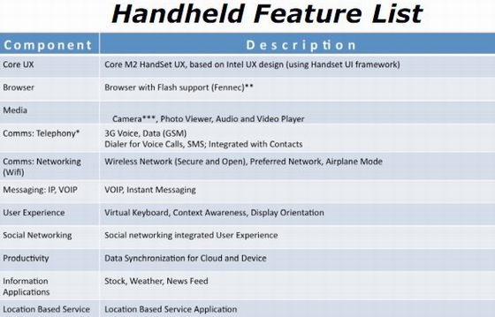 MeeGo-handhleld-feature-list