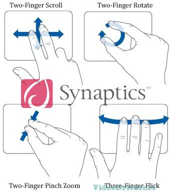 Synaptics---1-pic