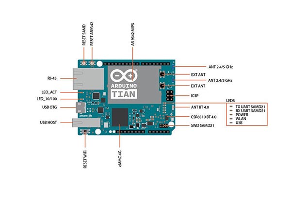 arduino-tian