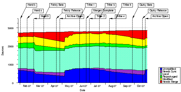 main-trend.png