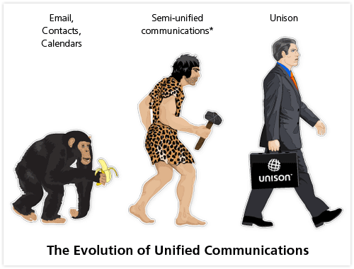 evolution.gif