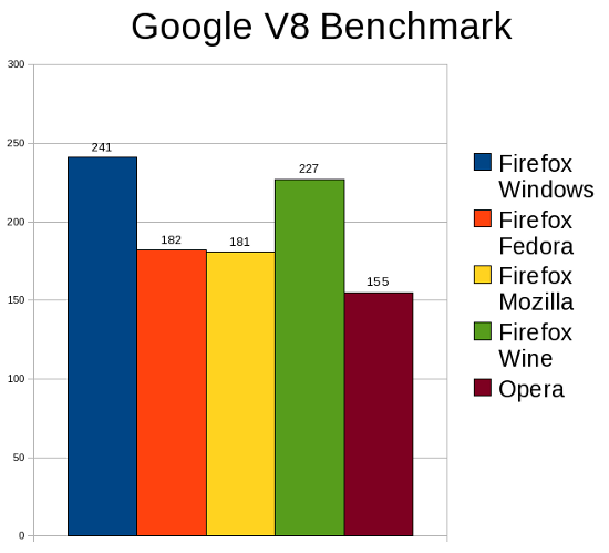 firefox-winlin-v8-2