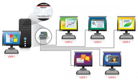 lg_network_monitors_diagram-480x284