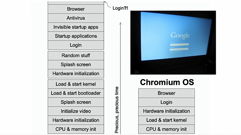 google_chrome_spr_01