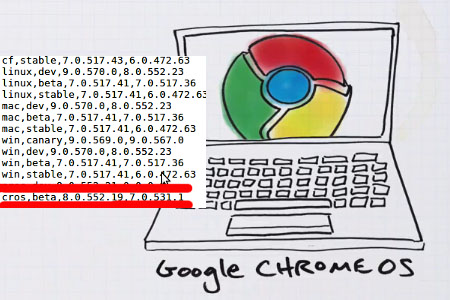 google_chrome-os-details