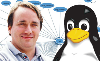 linus-torvalds