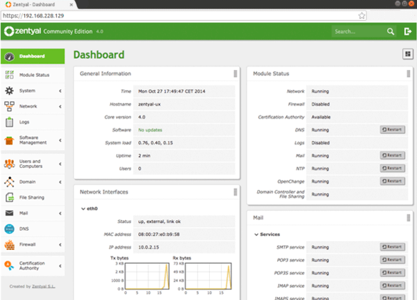 zentyal_dashboard