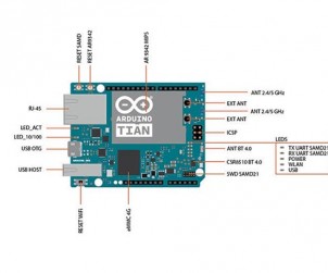 arduino-tian